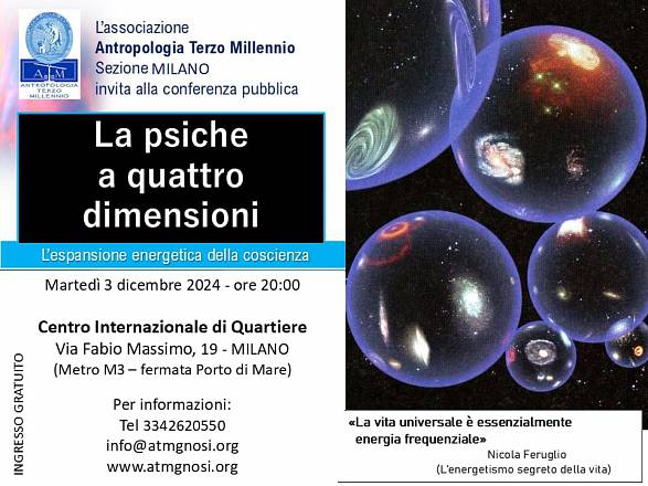 La psiche a 4 dimensioni