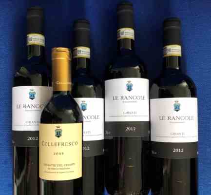 Chianti lovers 2020: in anteprima le rancole 2019